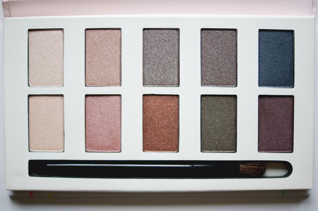 Love & Beauty Forever 21 Sun Kissed Eye Palette Review Swatches