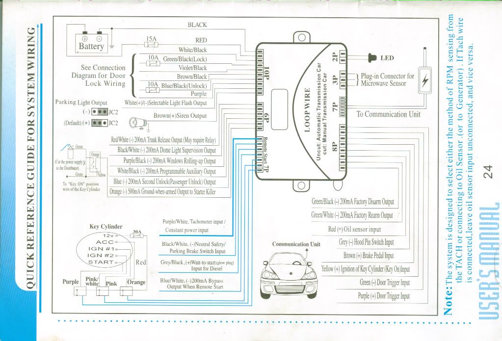 saxo wiring diagram - alarm in just remote start left to do