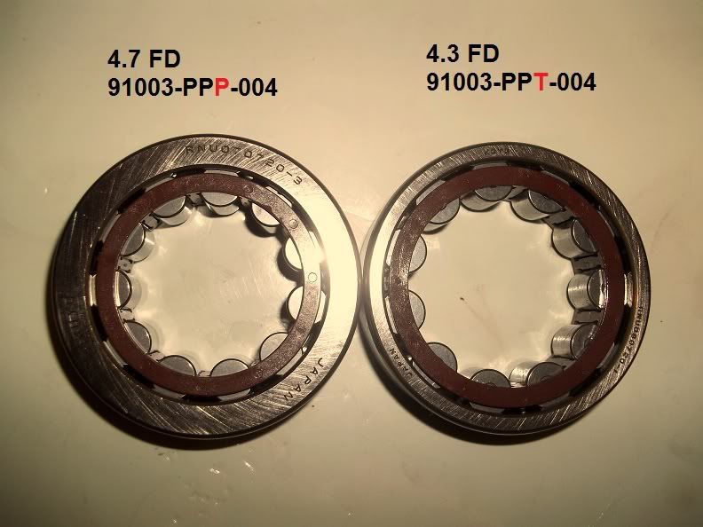 Difference between honda standard clutch and si clutch #2