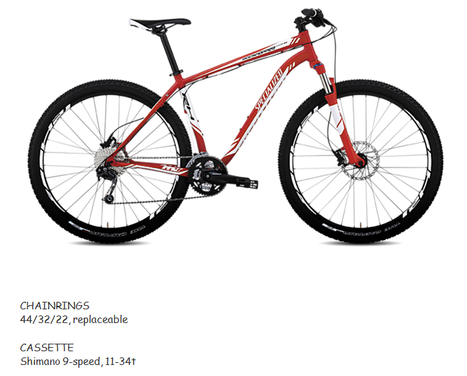 rockhopper mtb