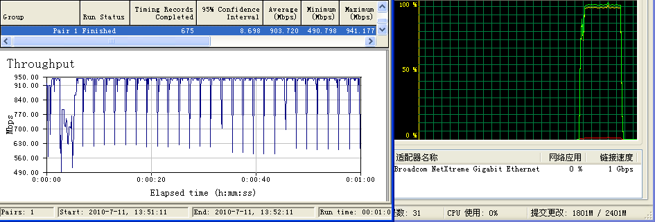 http://i983.photobucket.com/albums/ae318/glk17/Router%20Performance%20Test/Cat5-1.png