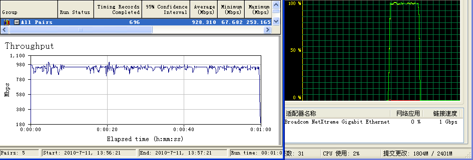 http://i983.photobucket.com/albums/ae318/glk17/Router%20Performance%20Test/Cat5-5.png
