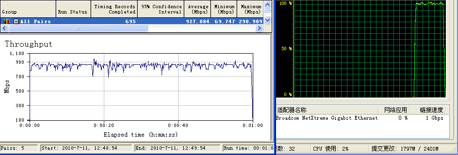 http://i983.photobucket.com/albums/ae318/glk17/Router%20Performance%20Test/Cat6-5.png