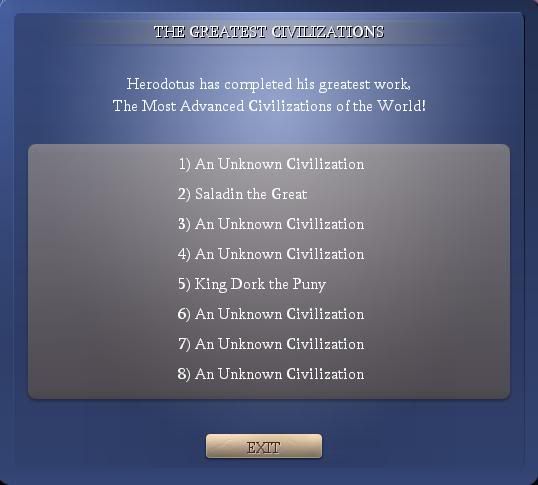 5thonmostadvanced.jpg