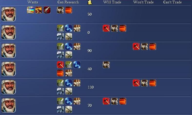 techs.jpg